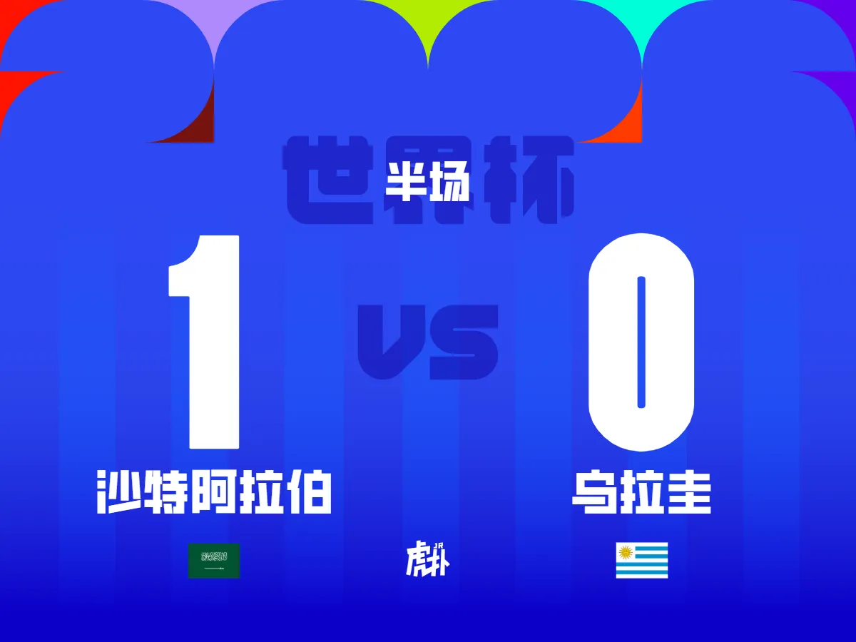 开云登录入口-半场:沙特1-0乌拉圭,穆斯莱拉神扑,阿姆里破门